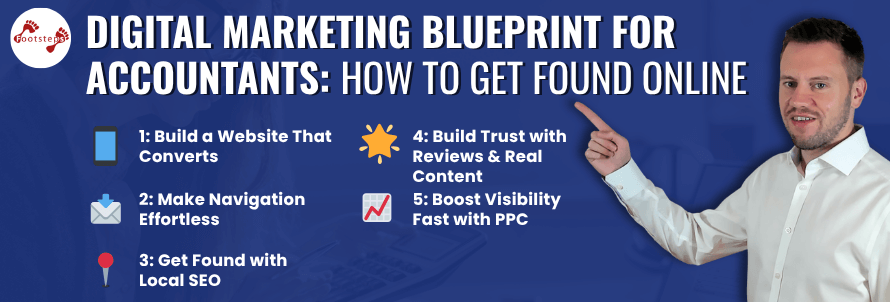 digital marketing blueprint to help accountants get found