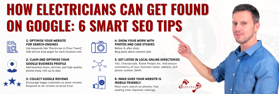 get your electricians found on google