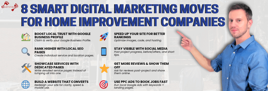 smart home improvement digital marketing moves