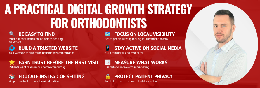 A Practical Digital Growth Strategy for Orthodontists